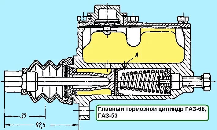 Главный газ. Главный тормозной цилиндр ГАЗ 53 схема. Тормозной цилиндр ГАЗ 53 старого образца. Главный тормозной цилиндр ГАЗ 66 схема. Схема главного тормозного цилиндра ГАЗ 53 старого образца.