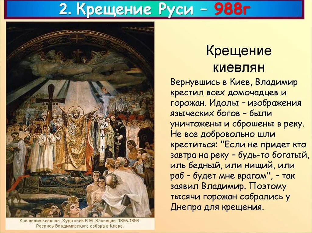 В каком веке христианство стало. 988 Крещение Руси Владимиром Святославовичем. Крещение Руси кн Владимиром кратко. Принятия христианства в 988 году сообщения.