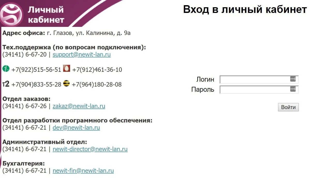 Нит рф личный кабинет. Личный кабинет информационные технологии. Нит Глазов телефон. Новые технологии личный кабинет. Эффективные технологии личный кабинет.