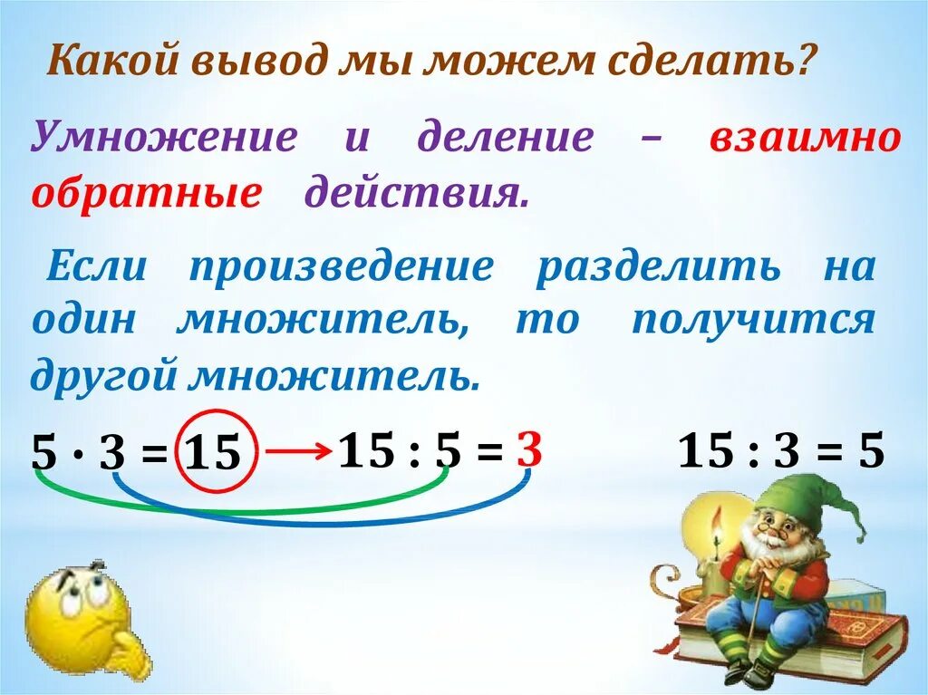 Деление 2 класс видеоурок школа россии. Умножение 2 класс. Взаимосвязь умножения и делени. Умножение и деление взаимно обратные действия. Как делить во 2 классе объяснение.