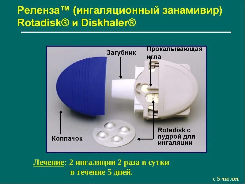 Реленза. Занамивир ингаляционно. Реленза ингалятор. Занамивир ингаляции. Реленза цена