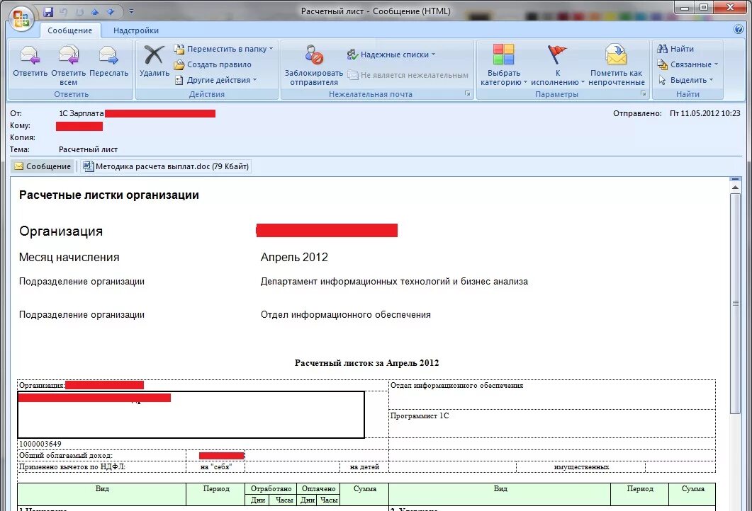 Расчетный листок отправлять на электронную почту. Расчетный листок отправлять на электронную почту