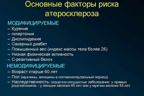 К факторам риска атеросклероза относятся тест