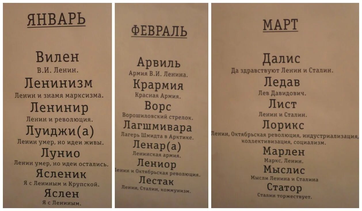 Советские имена. Советские имена в честь. Советские революционные имена. Советские коммунистические имена. Клички советских