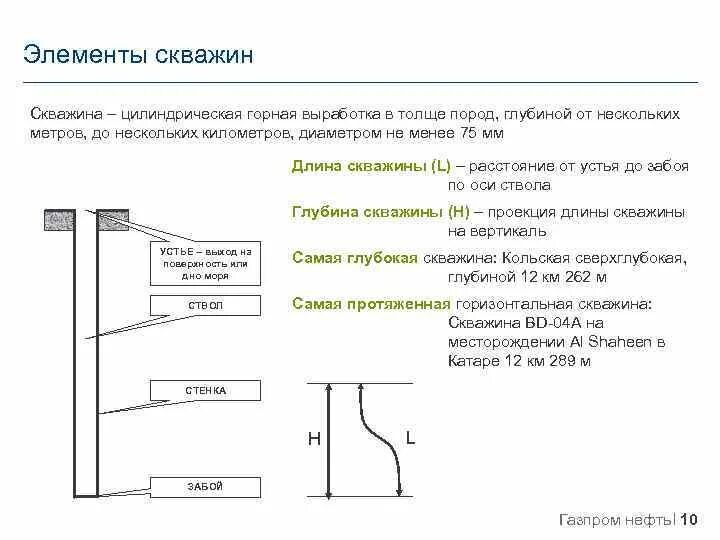 Вертикальная полость глубиной 20 м называется