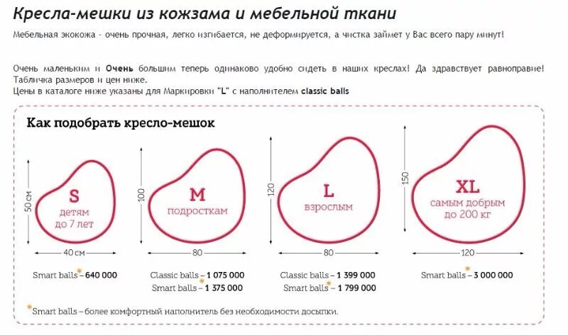 Сколько надо наполнителя. Кресло мешок сколько литров наполнителя нужно. Сколько литров наполнителя надо для кресла мешка. Сколько надо наполнителя для кресла мешка. Кресло мешок 3xl объем в литрах.