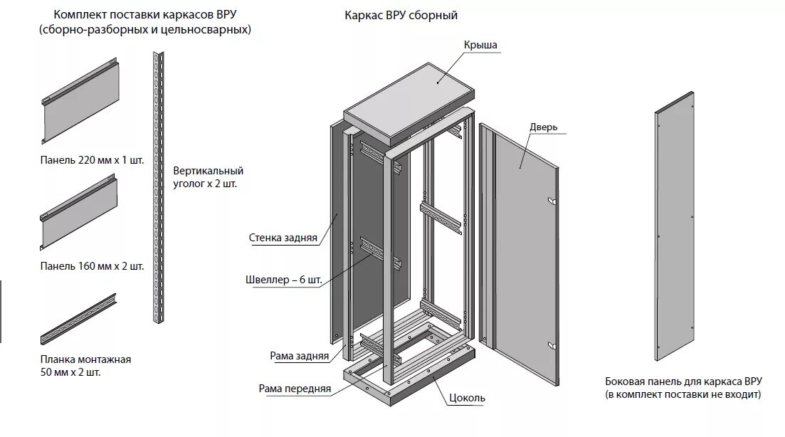 Шкаф IEK 2000 Х 800 X 600 мм с монтажной панелью чертеж. Монтажная панель для ВРУ 160х450мм TDM. Шкаф монтажный наружный (1000мм внутренняя ширина). Цоколь сейсмостойкий для шкафа сборного для ВРУ.