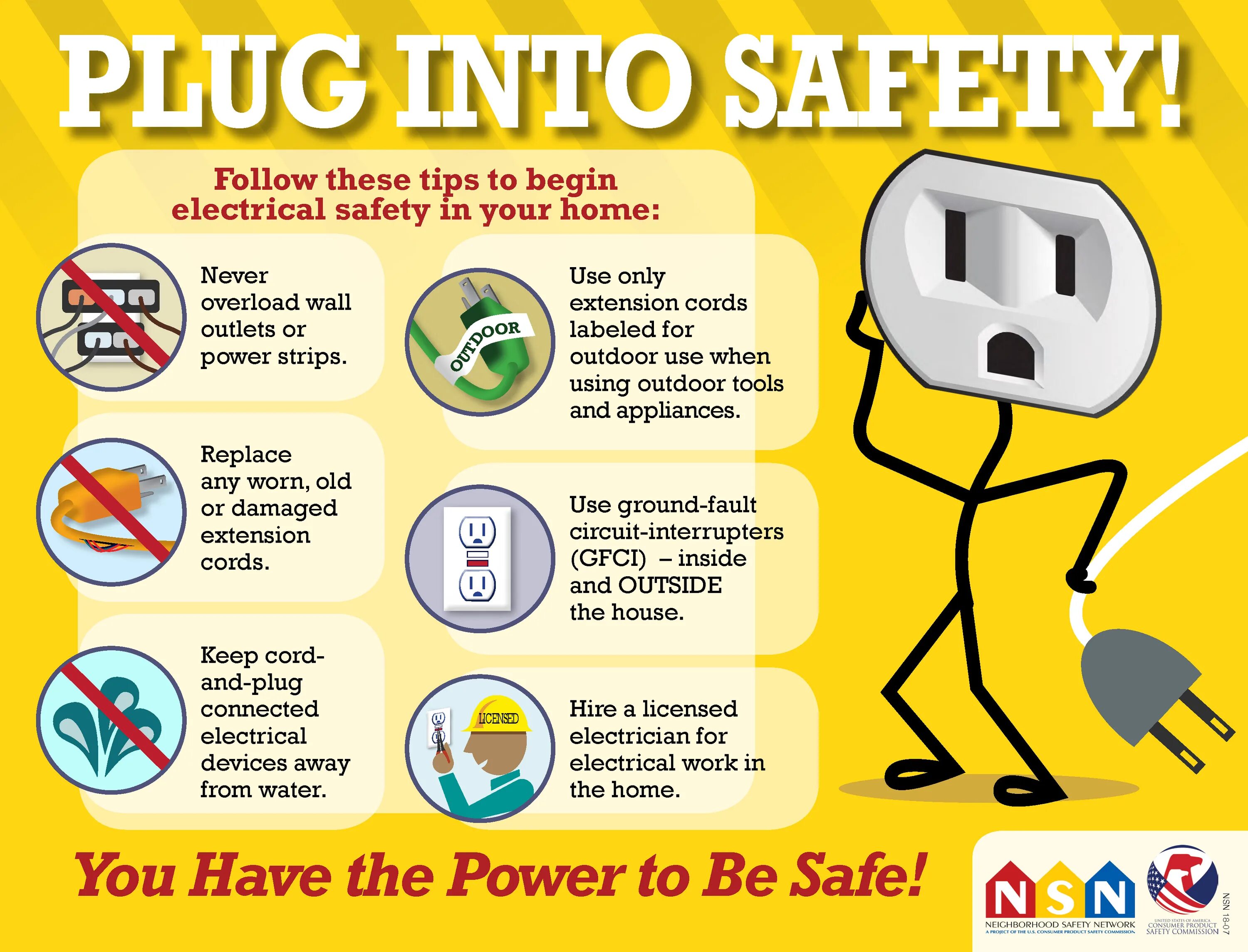 Electricity Safety Rules. Electrical Safety Tips. Electrical Safety poster. Electrical Safety instructions.