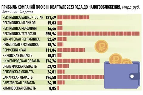 Итоги работы за 2023