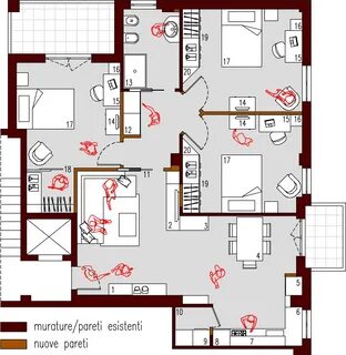 Plan plus