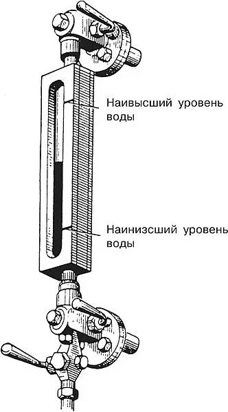 Водоуказательная колонка котла дквр 10. Продувка водоуказательных стекол парового котла. Продувка водоуказательных приборов котла. Водоуказательные стекла паровых котлов. Водоуказательная колонка котла.