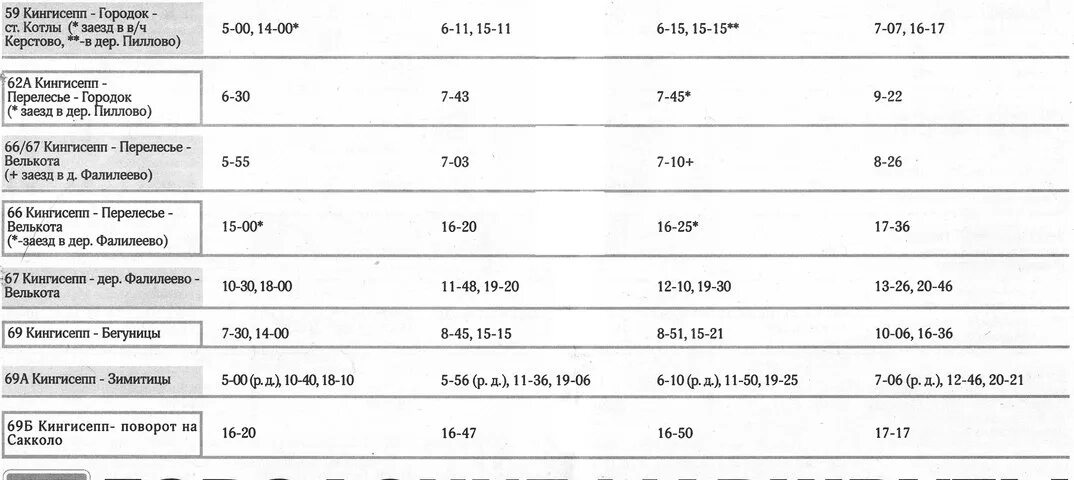 Расписание автобусов спб зимитицы. Расписание автобусов г Кингисепп 2022 года. Расписание 51 автобуса Кингисепп Ивангород. Расписание автобусов Кингисепп. Расписание автобусов из Кингисеппа и в Кингисепп.
