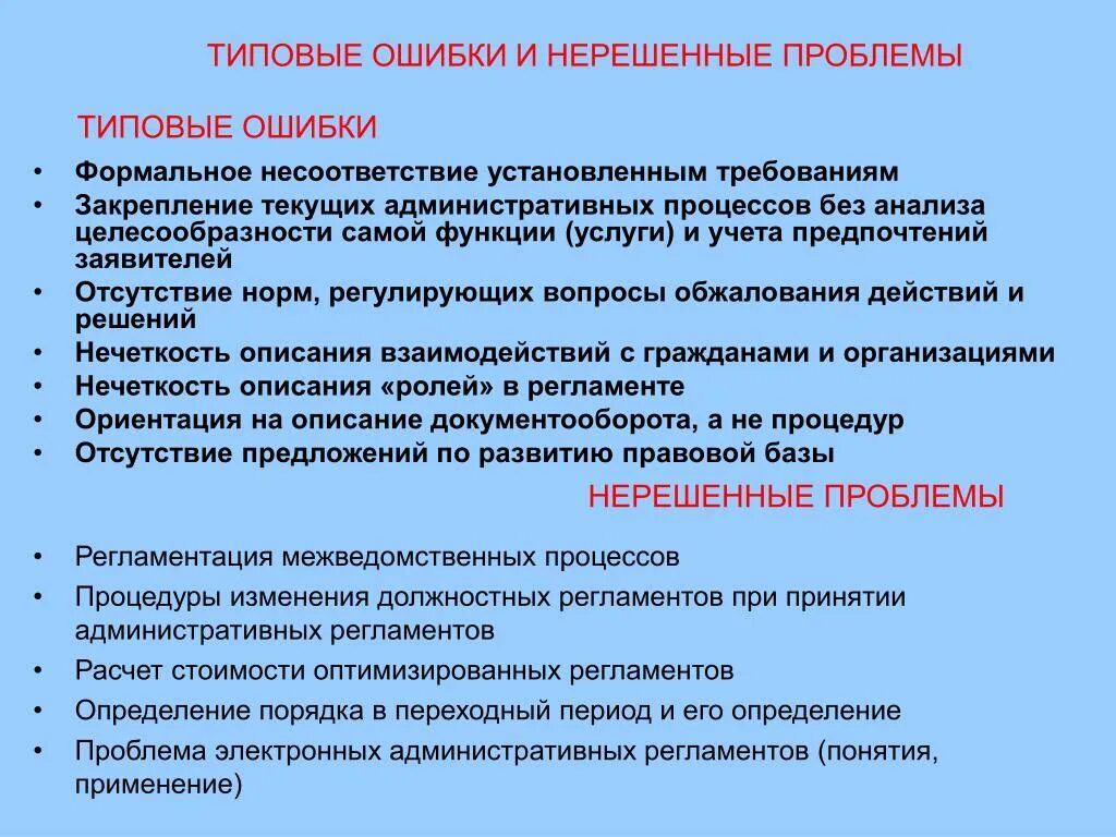 Проблема остается не решенной. Типовые ошибки. Нерешенные проблемы. Нерешенная задача. Типовые ошибки презентация.