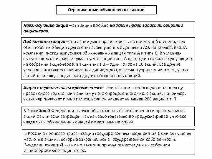 Обыкновенные акции право голоса. Неголосующие обыкновенные акции. Голосующие и неголосующие акции. Голосующая акция и неголосующая акция. Обыкновенные ограниченные акции.