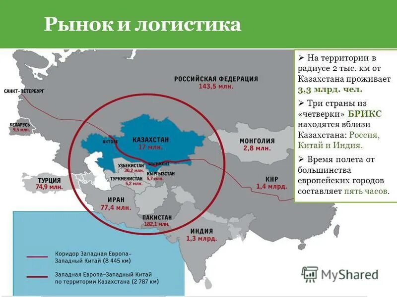 Земли казахстана раньше. Территория Китая и России. Территориальные претензии Казахстана. Арендованные земли Китая в России. Китай арендует российские земли.