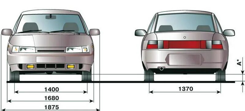 Какой размер ваз 2115. Габариты ВАЗ 2110 седан. Ширина ВАЗ 2110 С зеркалами. Габариты ВАЗ 2115. Ширина ВАЗ 2110.