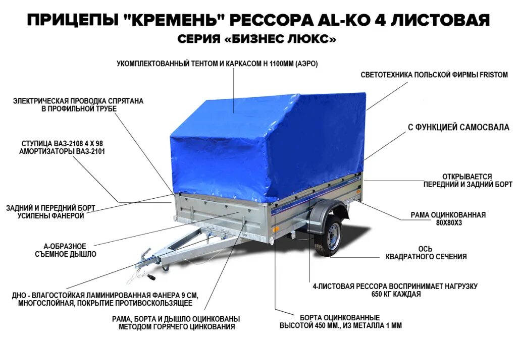 Габариты прицепа Тайга 2. Тент для легкового прицепа 2,0 х 1,3 х 0,05. Габариты прицепа 3.5 метра с тентом. Кремень31 прицепы габариты.