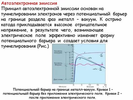 6 эмиссия