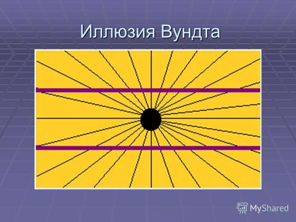Иллюзии ошибки. Иллюзии восприятия в психологии. Иллюзии ошибки. Оптико-геометрические иллюзии. Иллюзия (психология).