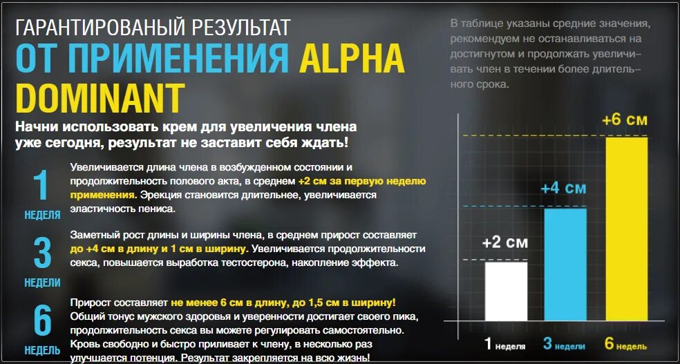 Таблетки для продолжительности полового акта для мужчин. Капсулы для потенции eroxin. Длительность полового акта у мужчин. Длительность полового акта у мужчин. Средняя продолжительность пол акта.