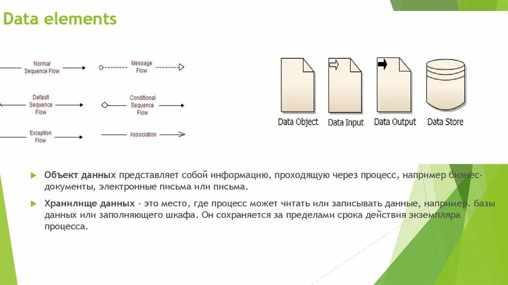 Element meaning. Data elements meaning.