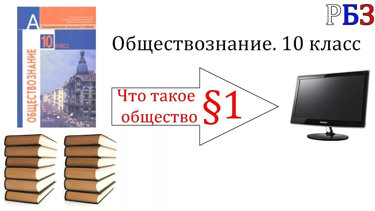 Видеоурок общество 10 класс. Видеоурок общество 10 класс. Общество как сложная система. Обществознание 10-11 класс учебник боголюбов. Общество это кратко.