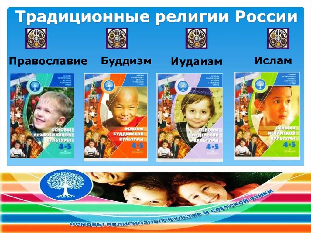 Дать характеристику мировым и национальным религиям