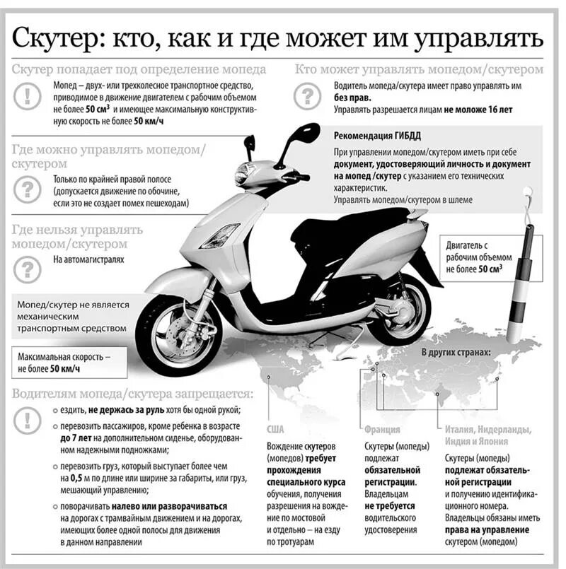 Категория ТС скутера 50 кубов. Документы для езды на скутере 50 кубов. Скутер части