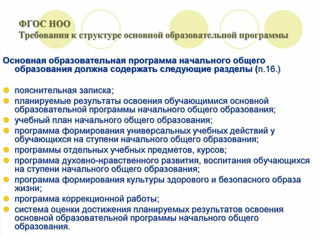 Требования к основным образовательным программам ноо. ФГОС НОО требования к структуре ООП-НОО. Требования ФГОС НОО. Роль ФГОС НОО. Основная образовательная программа НОО содержит следующие разделы.