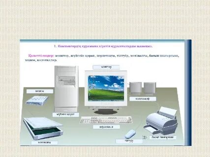 Мәйітханадағы порно видео