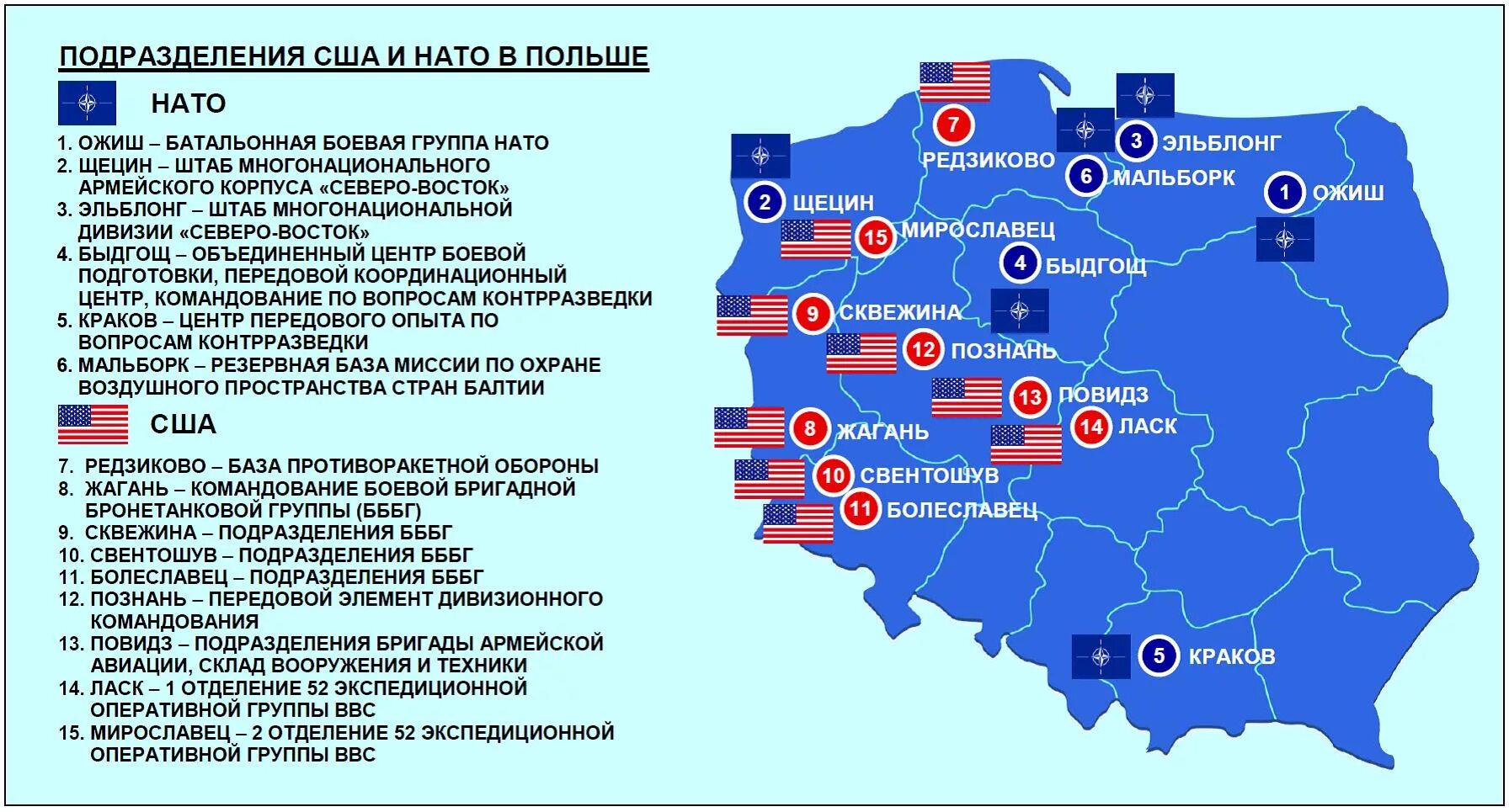 Сколько в польше. Базы нато в польше. база нато в польше на карте. военные базы сша в польше карта. базы нато в польше на карте.
