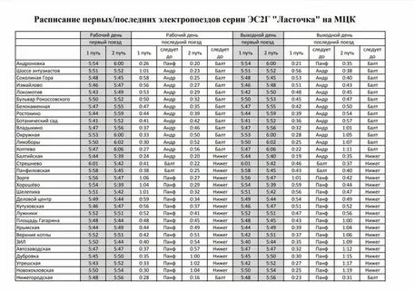 Электрички расписание окружная талдом на завтра
