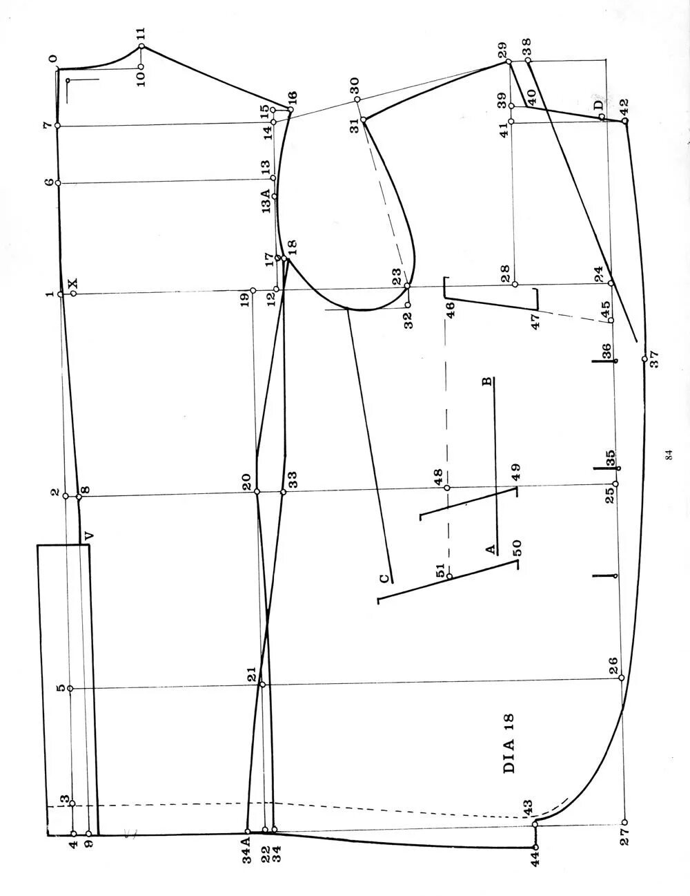 Album Archive Fashion sewing pattern, Clothing patterns, Shirt pattern