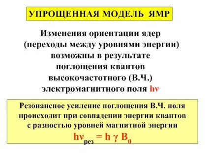 Резонансное усиление
