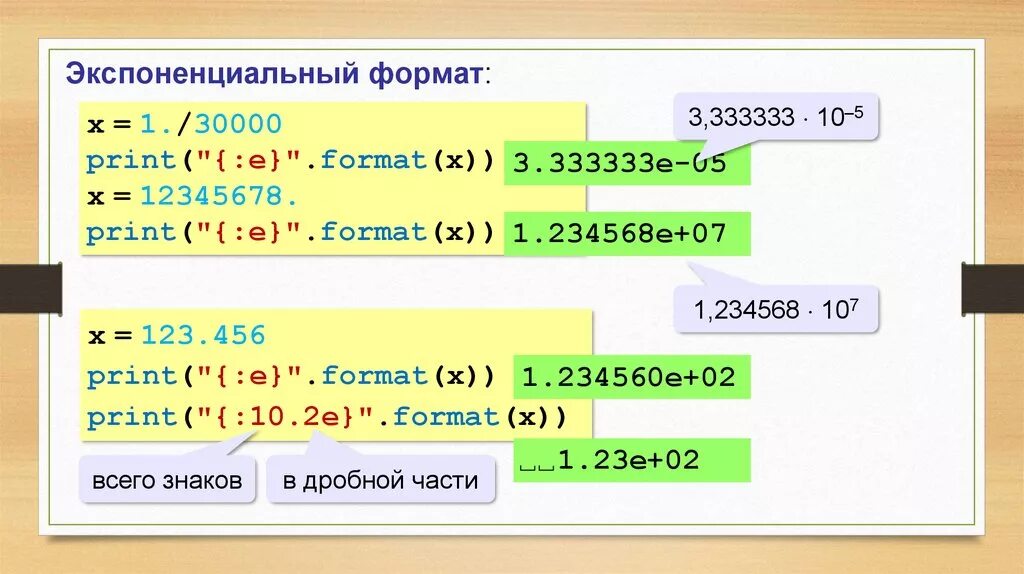 Формат x 0. Вещественные числа в питоне. Вещественгоечисло питон. Формат вывода вещественных чисел в питоне. Экспоненциальный Формат.