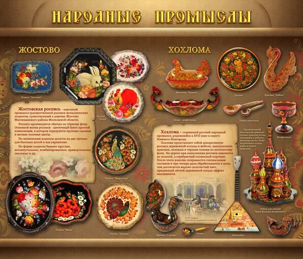 Проект на тему народное искусство