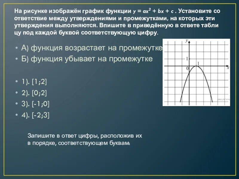 На рисунке изображен график функции f x ax2+BX+C. Y ax2 BX C график. График ax2+BX+C. На рисунке изображен график функции y ax2+BX+C.