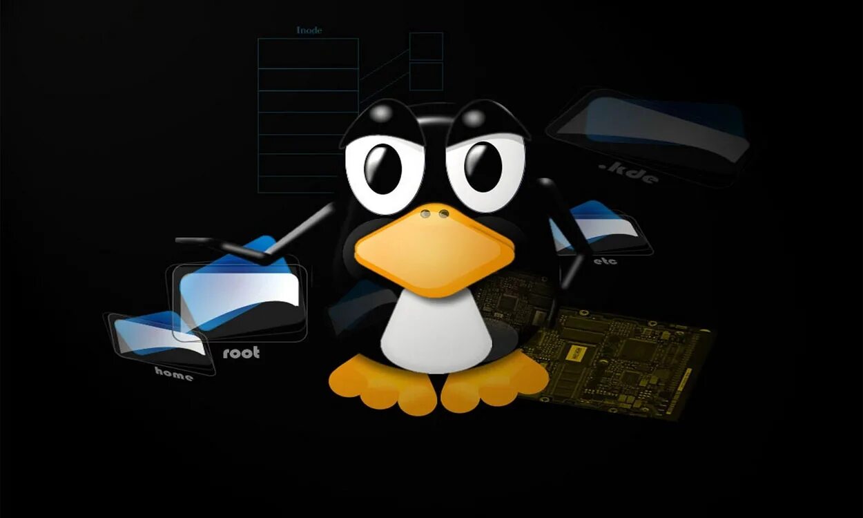 Android unix
