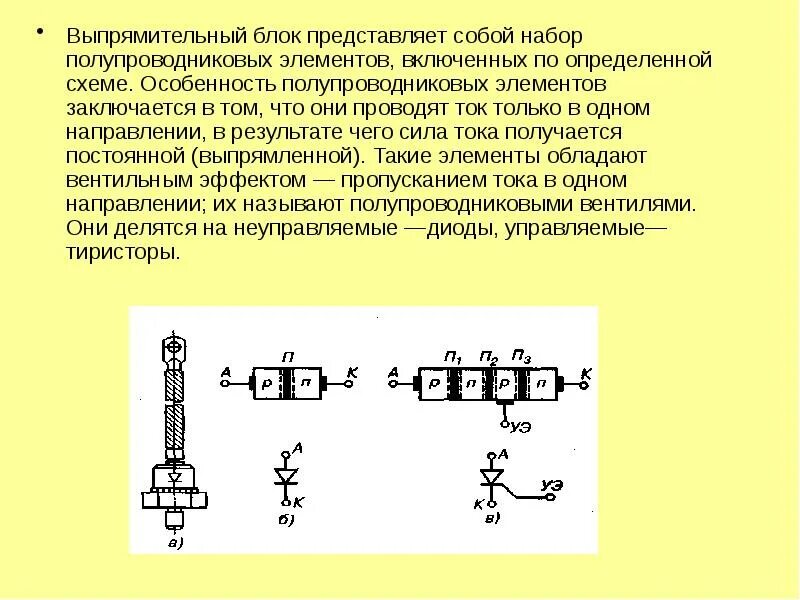 Защита от перенапряжения на микроконтроллере. Включи элемента. Элементы описания. Включи элемента. Переход от информативных способов обучения к творческим.
