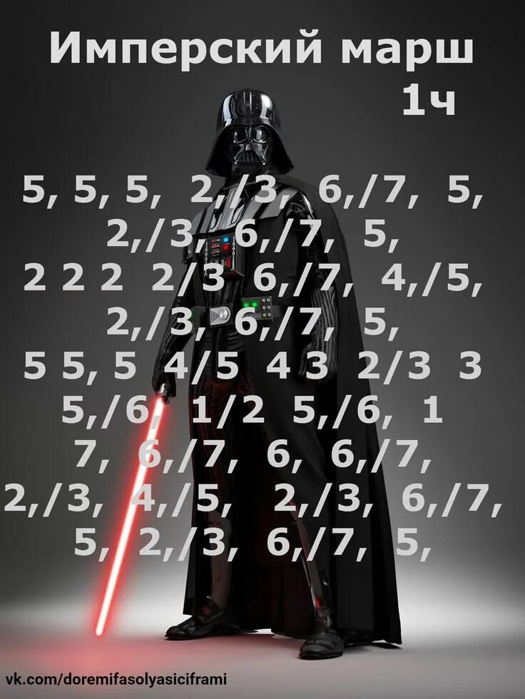 Note numbers