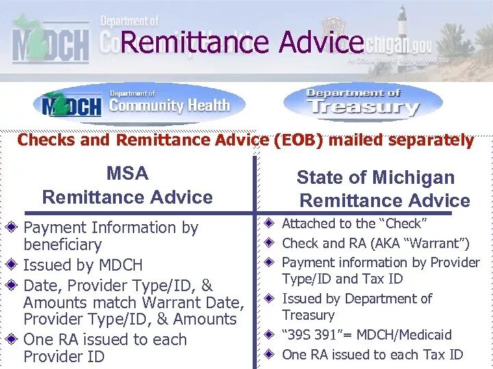 Remittance перевод. Remittance advice. payment advice. remittance advice example bank. much advice или many advice.
