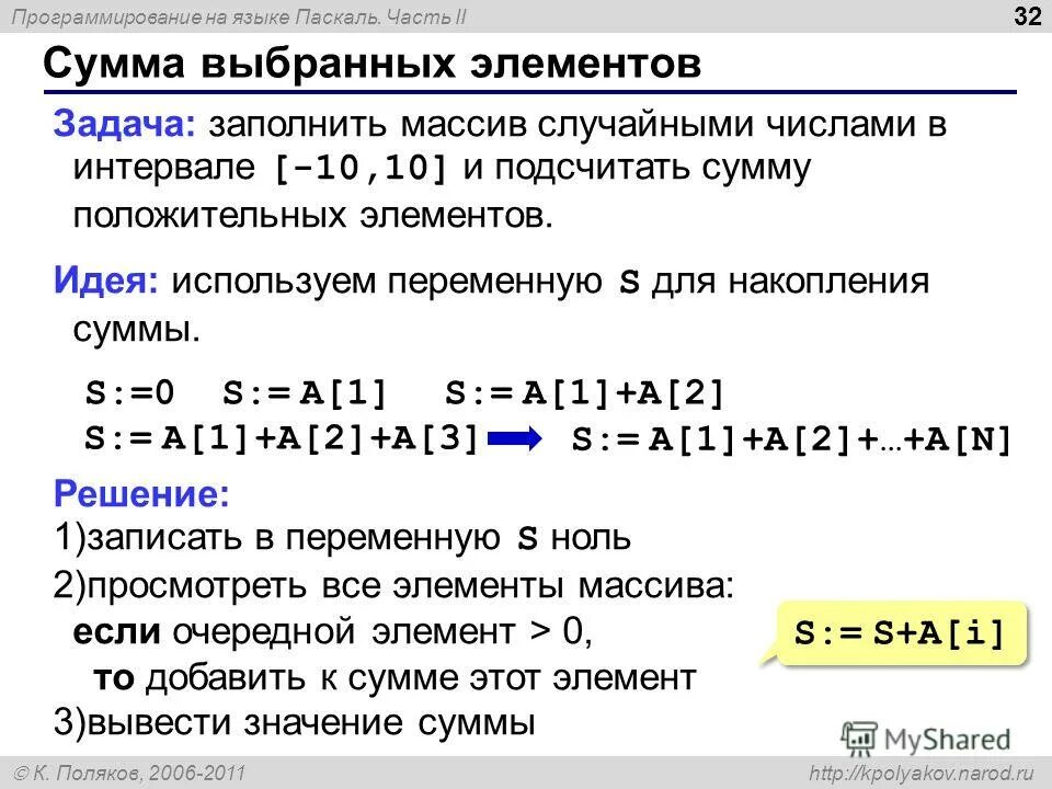 Случайное число в интервале. Сумма чисел массива. Сумма в Паскале. Сумма элементов массива Pascal. Элементы массива в Паскале.