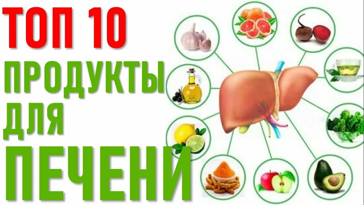 Любимые продукты желчного пузыря. Продукты полезные для печени. Продукты для печени восстановления. Печень еда. Продуктыполезныед япечени.