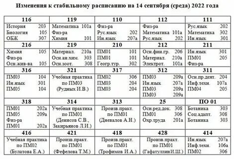 Пспк расписание