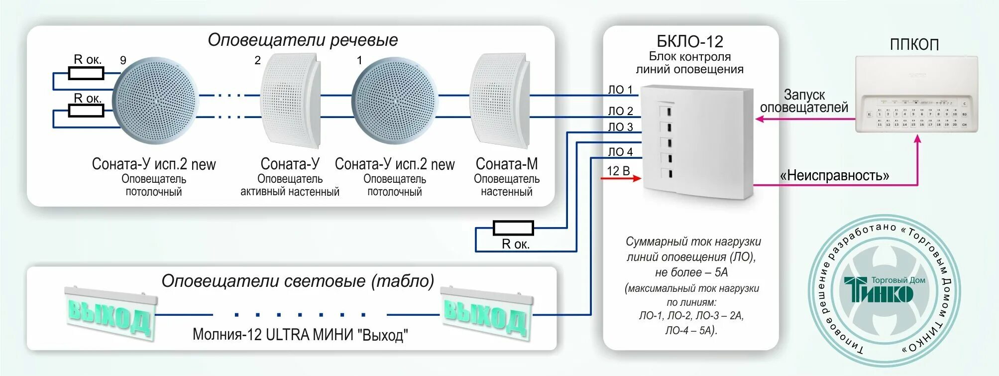 Схема подключения оповещателей