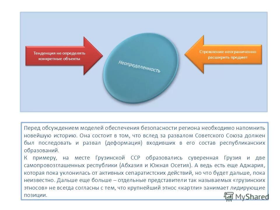 отдельный определенный предмет. группировка предметов по признакам. объект и предмет математики. типы величин в алгоритме. изображения разных предметов.