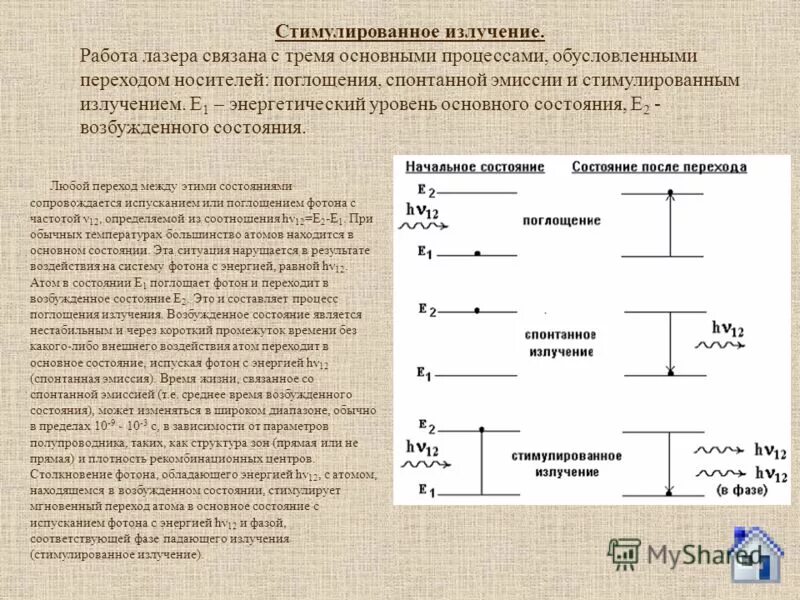 Излучение которое наблюдается в полупроводниках и кристаллофосфорах. Стимулированное излучение. стимулированное излучение в лазере. схемы эмиссии и поглощения. переход в основное состояние.