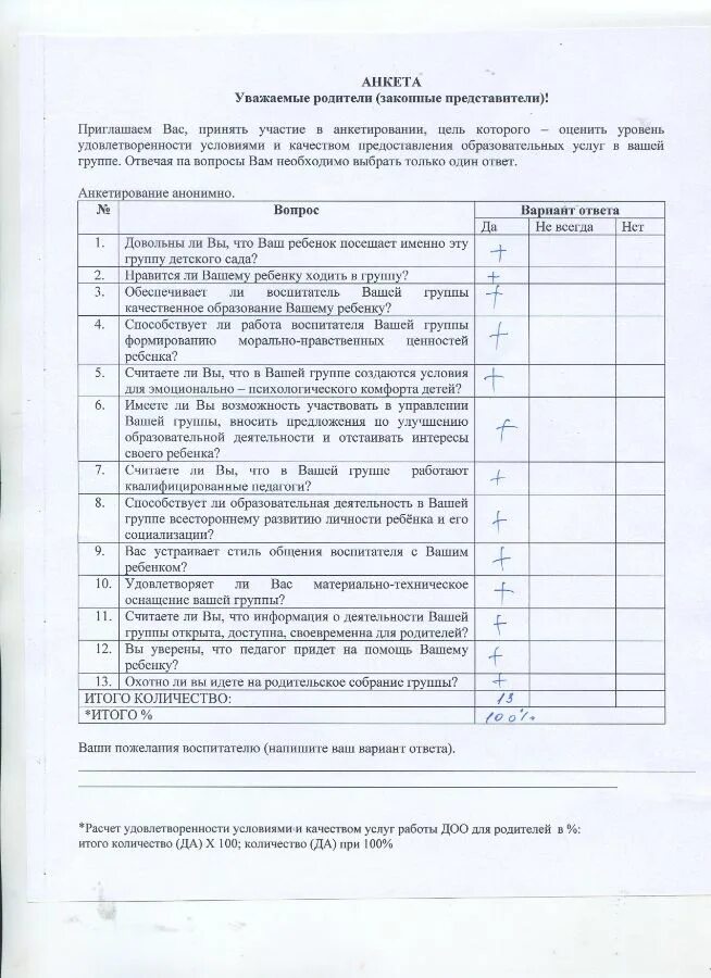 Анкета удовлетворенности работой. Анкета удовлетворенности воспитателя родителями. Анкета удовлетворенности родителей деятельностью воспитателя в доу. Анкетирование родителей в доу. Анкета удовлетворенности родителей.