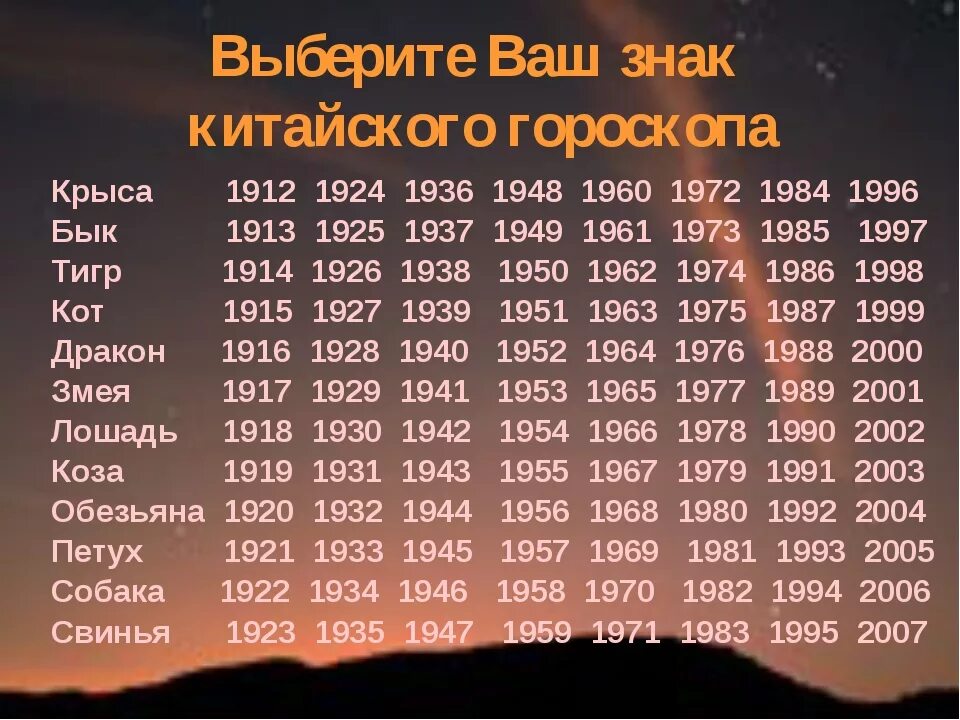 Какой по гороскопу 1971