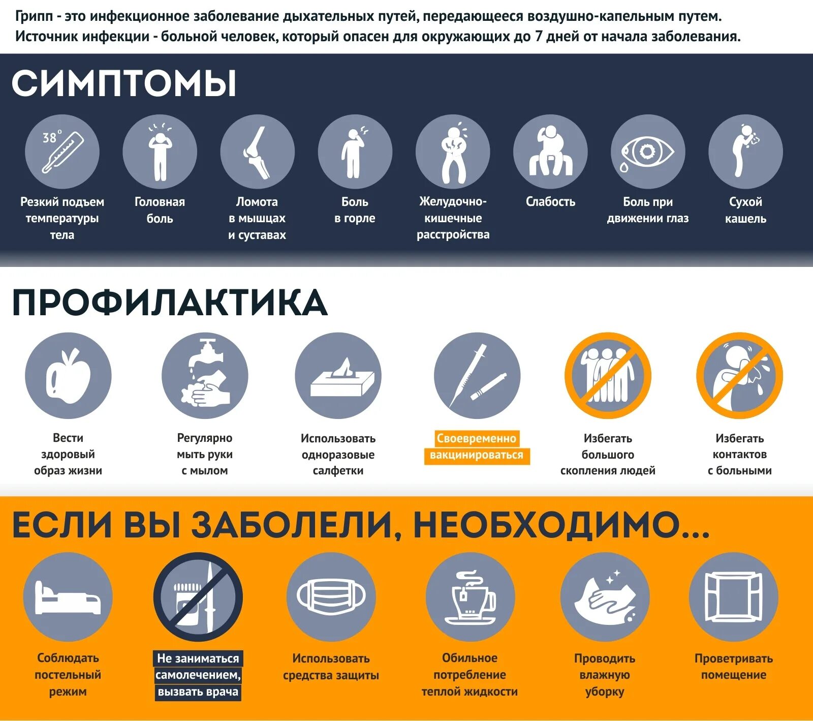 Как избежать инфекционных заболеваний